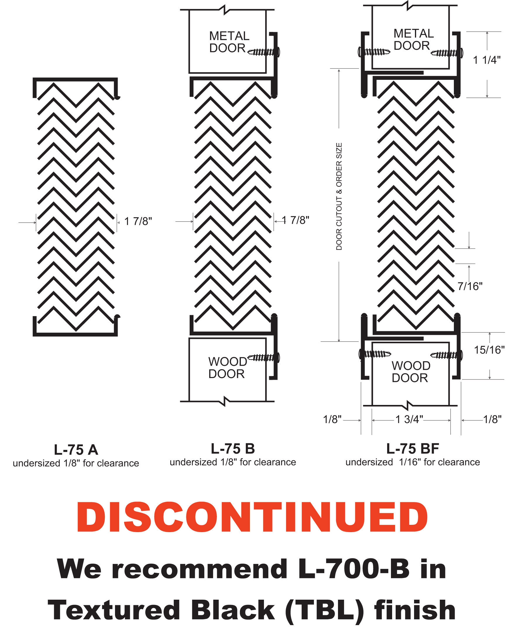 Lite Kits & Louvers - National Guard Products